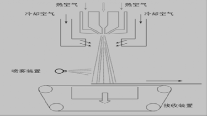 搜狗截图21年05月06日1404_17.png