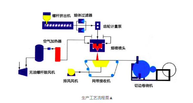 搜狗截图21年05月06日1405_18.png